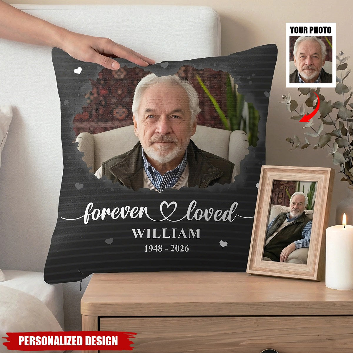 Personalized Forever Loved Memorial Pillow - Custom Photo & Name  for Loss of Loved One